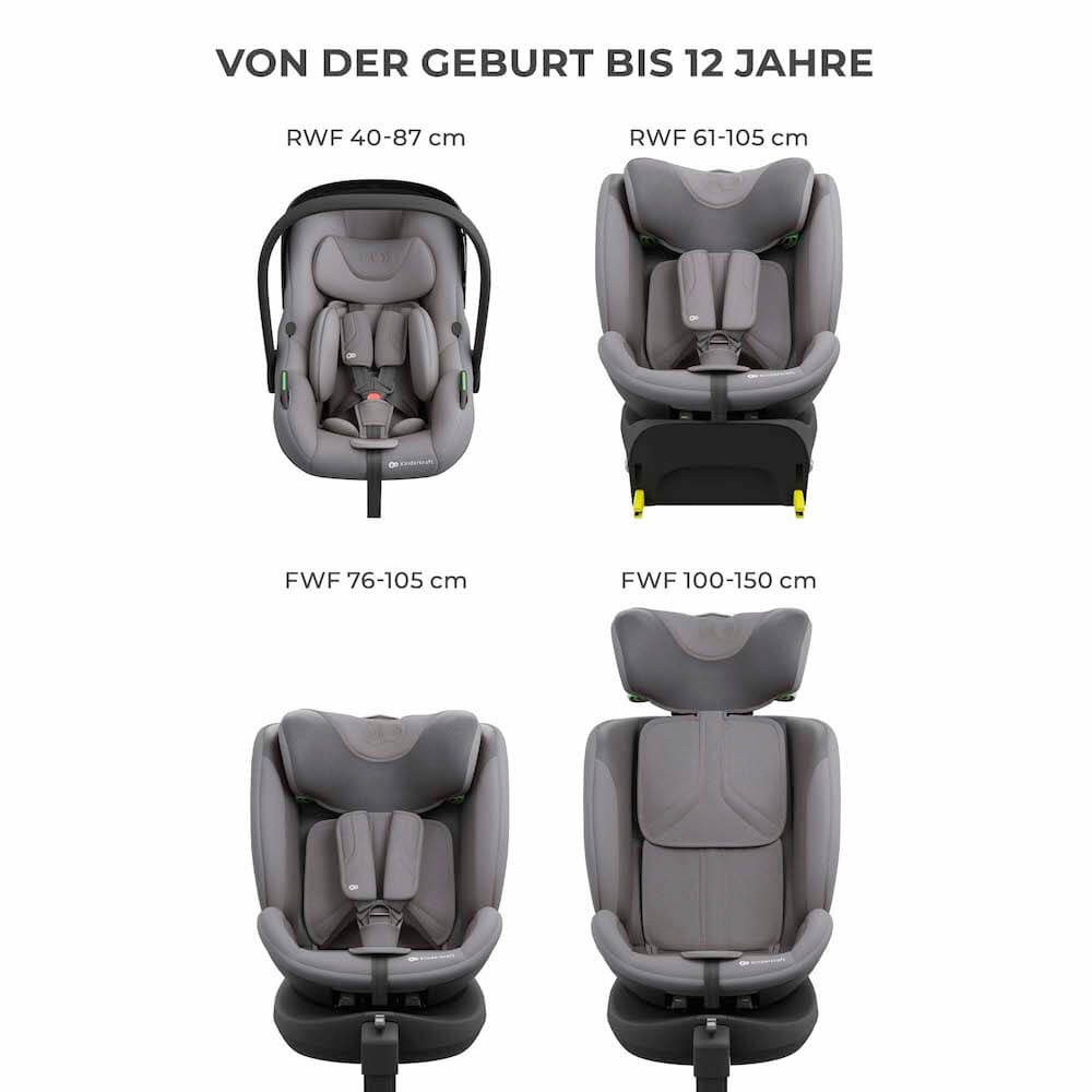 Kinderkraft Babyschale Endura Safe Modular System (Babyschale, Kindersitz und Isofix Base)