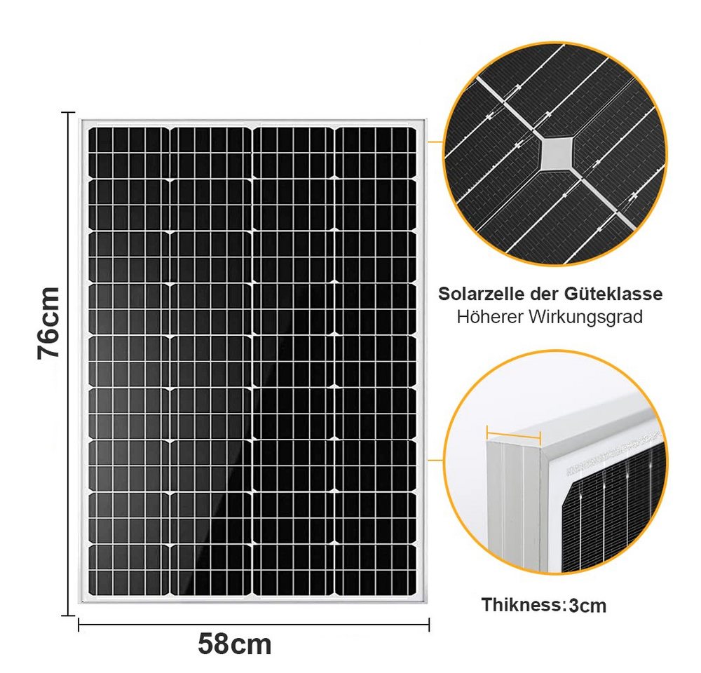 Thumbnail - GLIESE Solaranlage 100W Solarpanel für Balkonkraftwerk, 100,00 W, Monokristallin, (packung, 1-St., Solarmodul), IP65, Er...