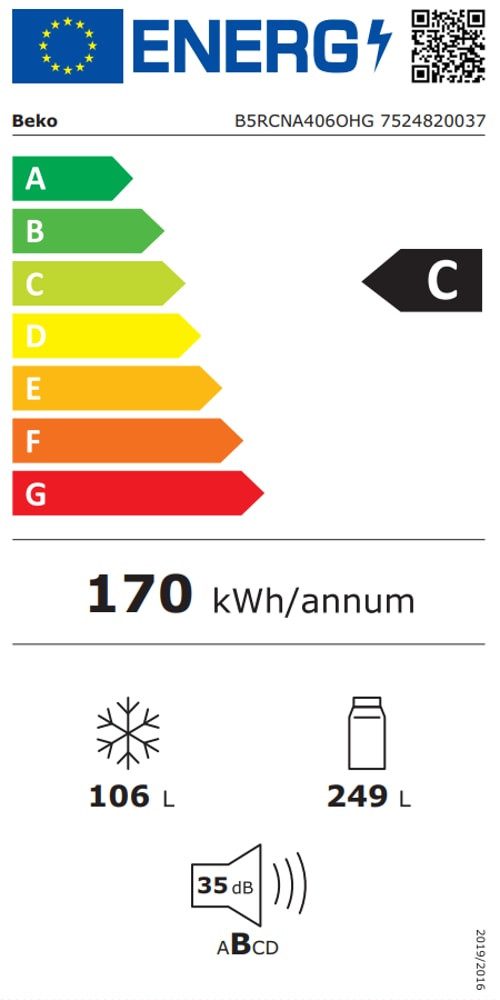 Energieeffizienzklasse: 