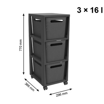 ROTHO Rollcontainer Brisen, Rollcontainer auf Rädern mit Aufbewahrungskörben 3x 16L