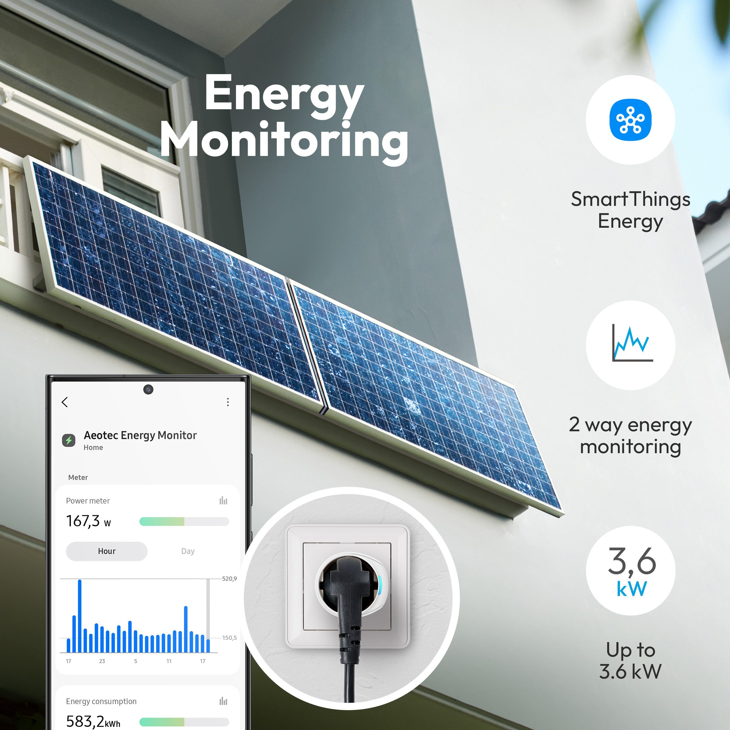 Aeotec Aeotec Smart Outlet Type F Wi-Fi Smart-Home-Zubehör