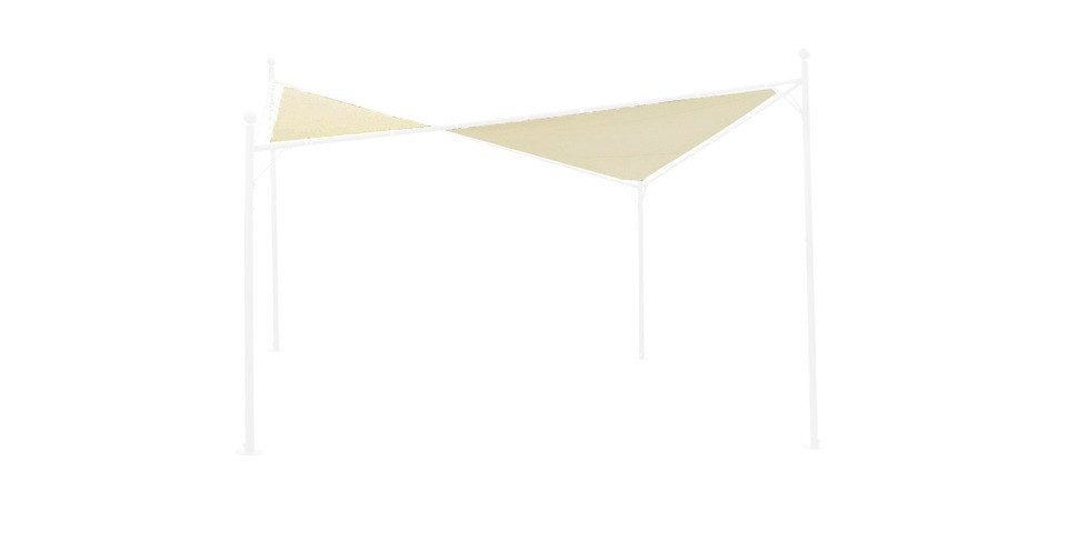 Trend Line Pavillon-Ersatzdach TrendLine Ersatzdach passend günstig online kaufen