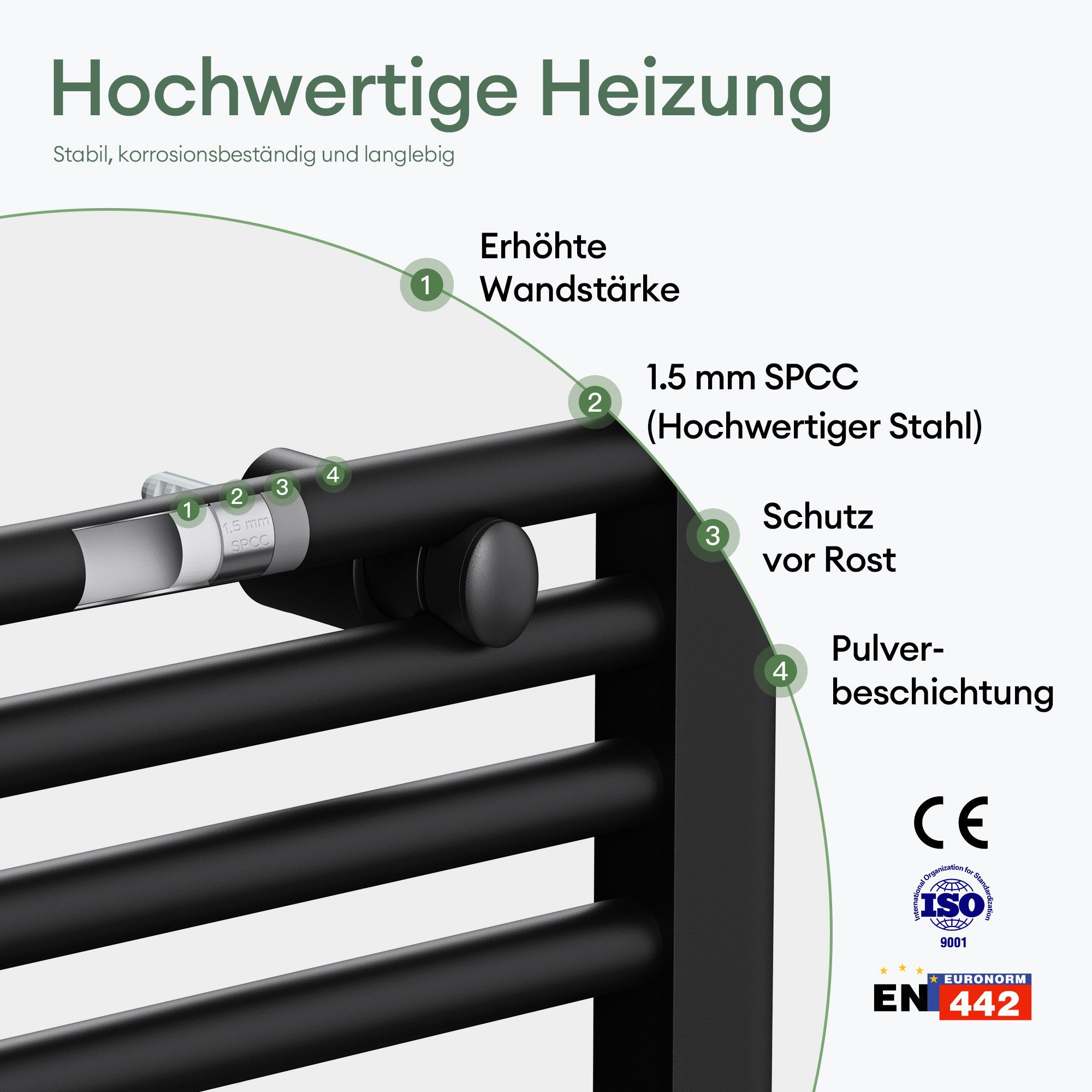 Mai & Mai Elektrischer Badheizkörper Elektroheizung Handtuchheizkörper Seitenanschluss RHE – Bild 5 von 5