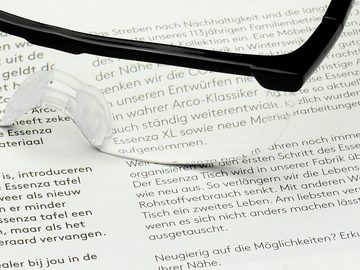 FALINGO Lupenbrille Vergrößerungsbrille Lupenbrille Zauberbrille Lupe auf der Nase optische Vergrößerung auf 200%