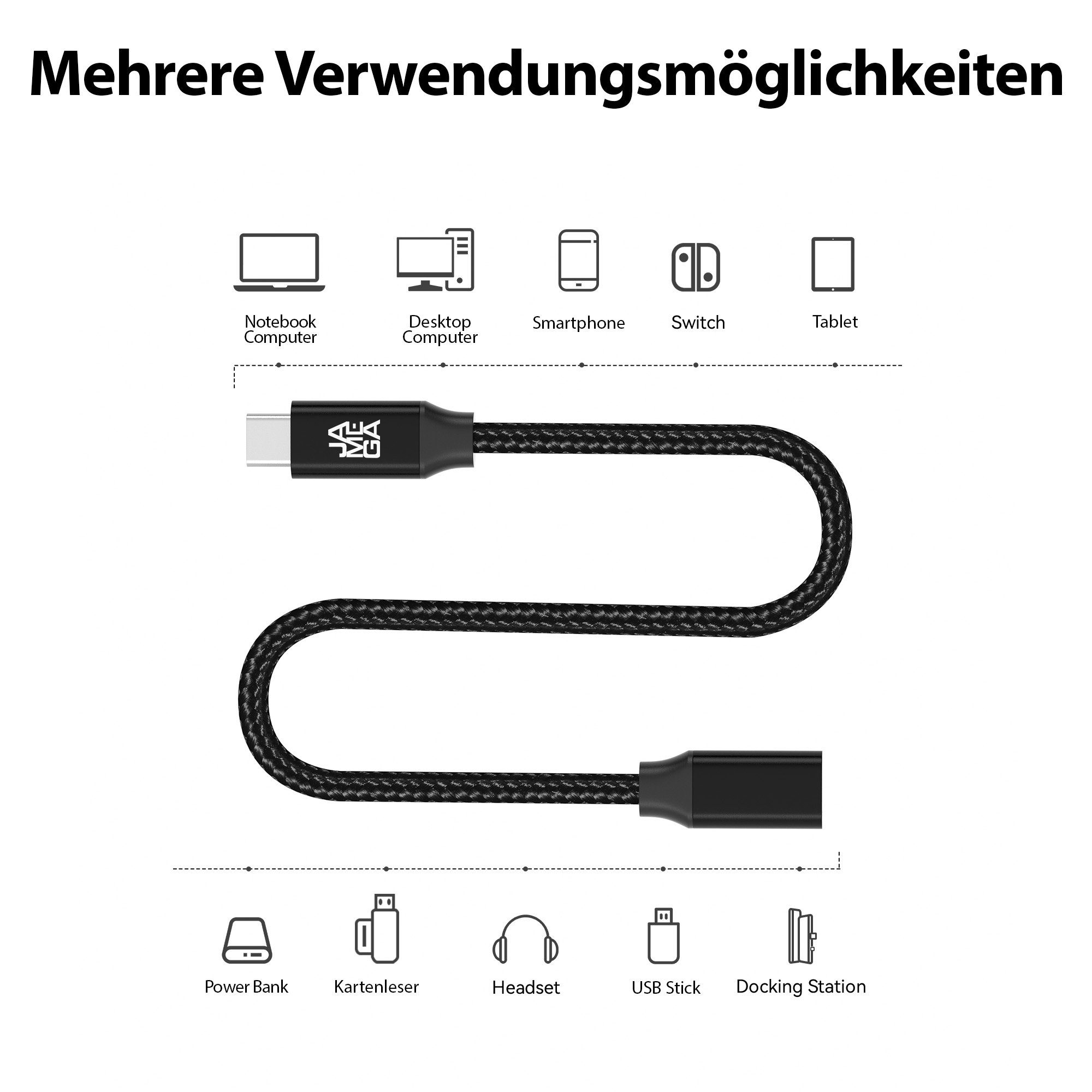 JAMEGA USB C Verlängerungskabel 10Gbps 60Hz - Schwarz & Weiß - 0,5m - 1,5m USB-Kabel, USB C Stecker, USB C Buchse (50 cm)