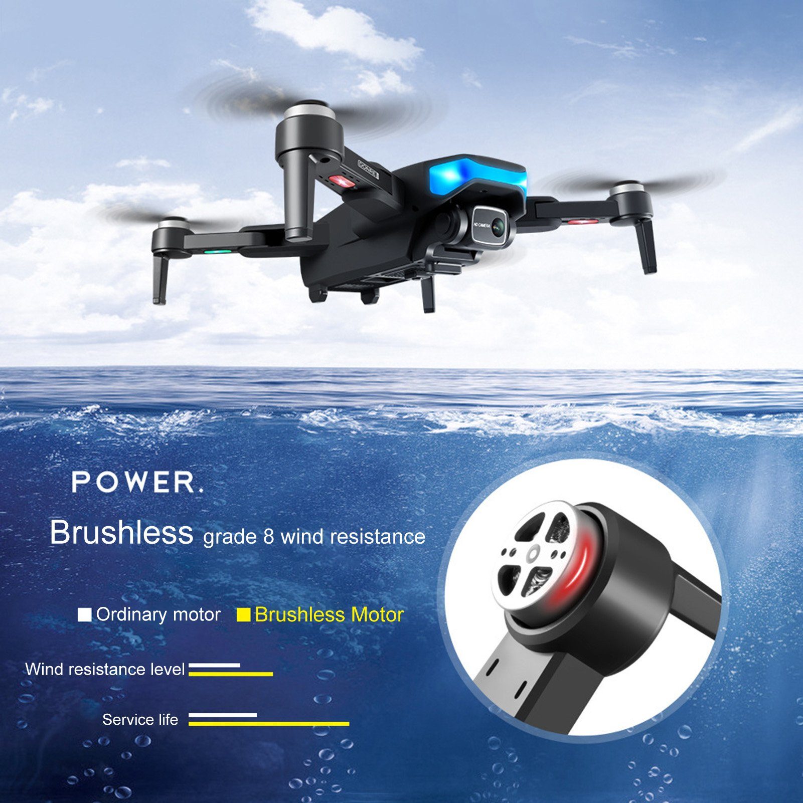 Drohne RC Flug) mit , Kamera (1920x1080, 8K Quadrocopter Rutaqian Bürstenlosen 28 Drohne Faltbare Motor Dual Minuten