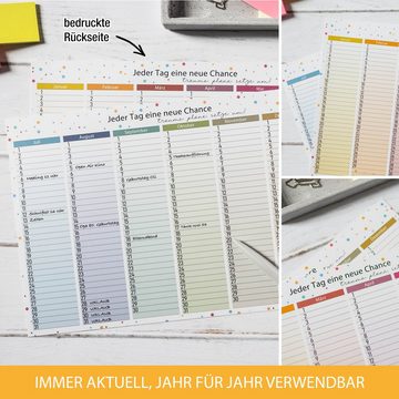 TOBJA Wandkalender Immerwährender Kalender A4 abwischbar +4 Stifte, Geburtstagskalender Dauerkalender