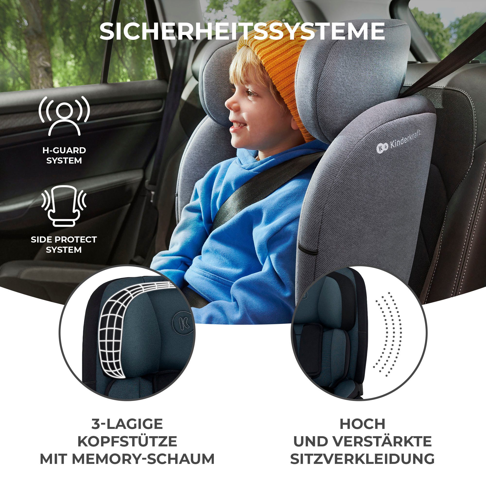 Kinderkraft Autokindersitz, ab: 15 Monaten, bis: 12 Jahren, ab: 76 cm, bis: 150 cm