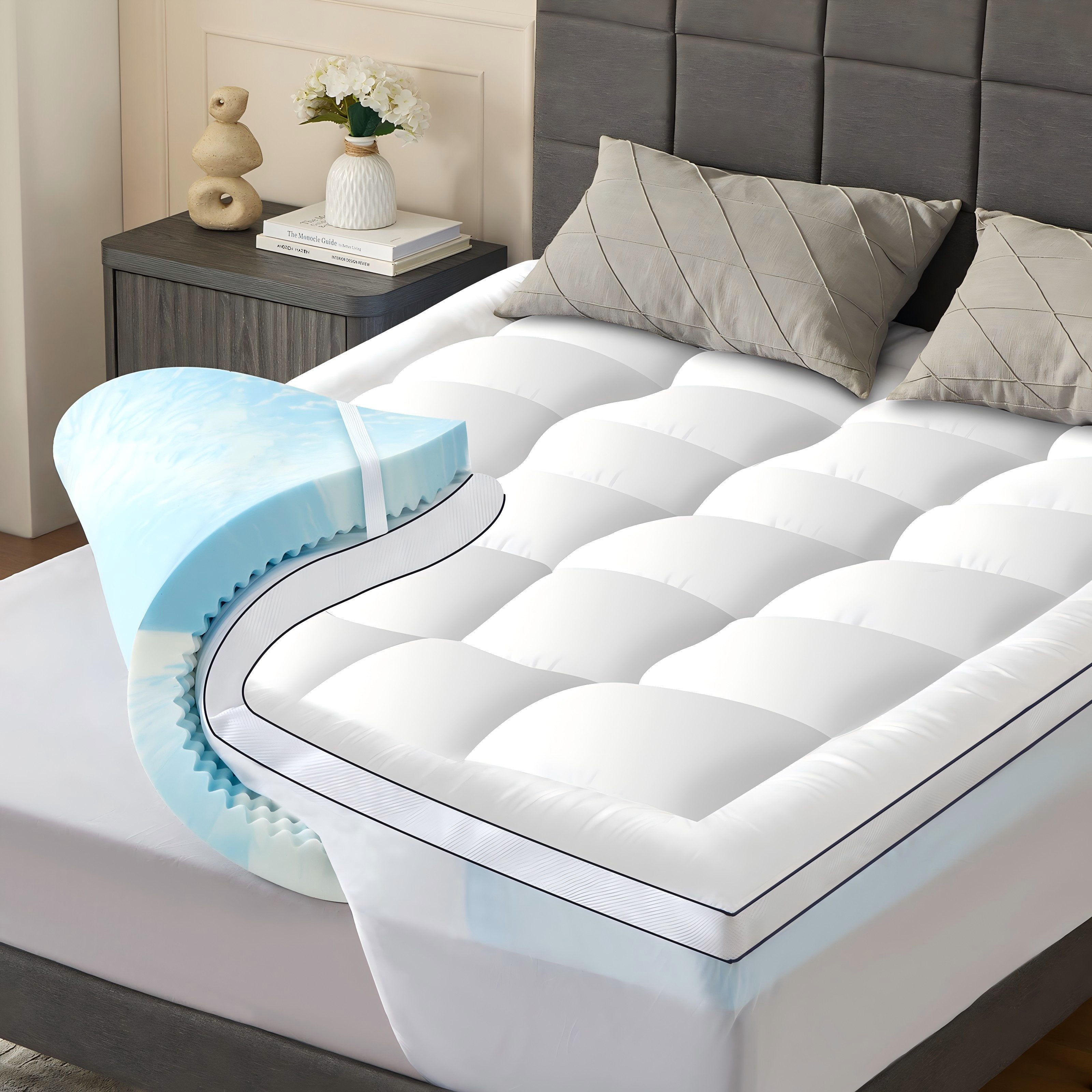 NicePlus, Topper Matratzentopper, Topper H2/H3, 10 cm hoch, Topper für Boxspringbett, ergonomisch, atmungsaktiv, Waschbar Bezug