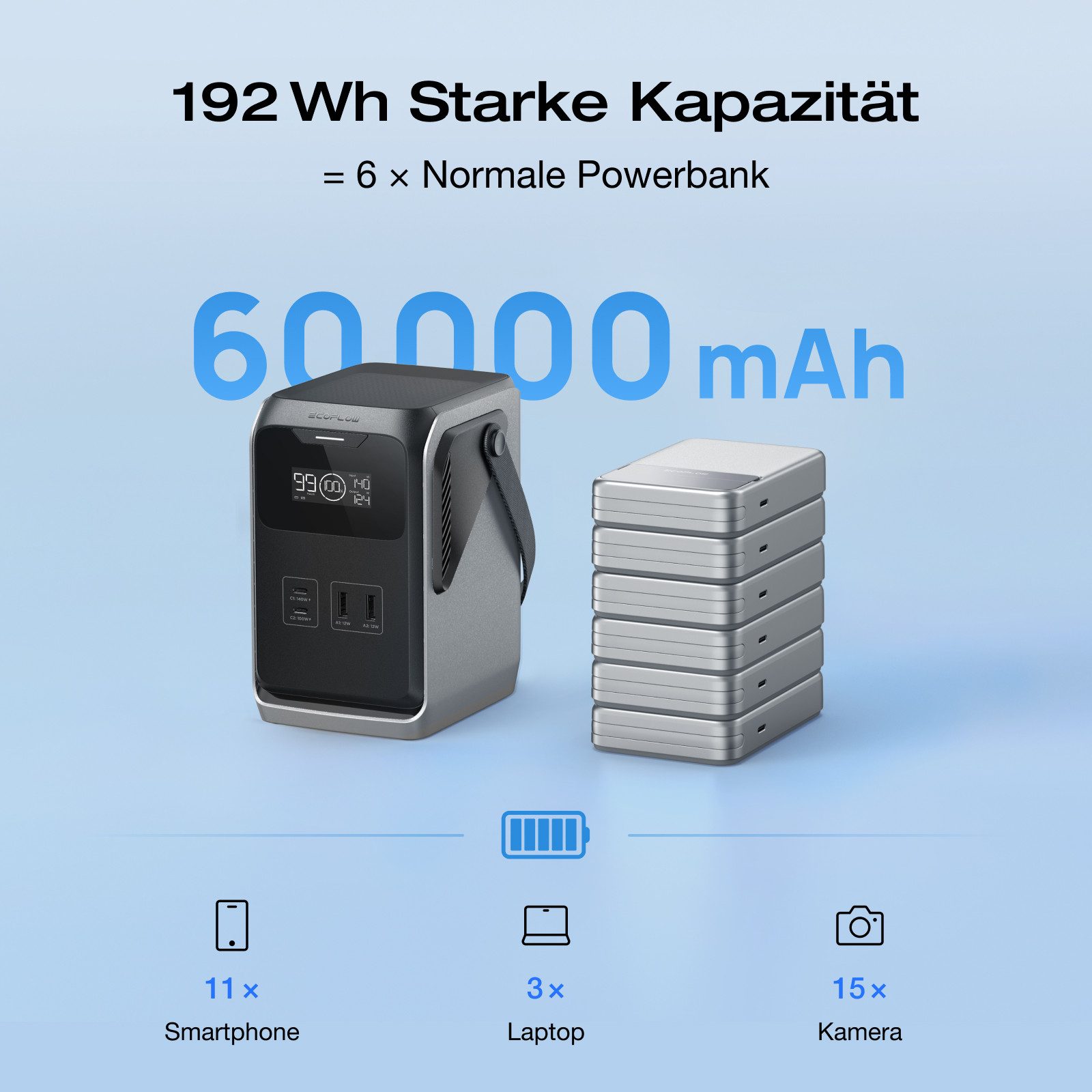 Ecoflow ECOFLOW TRAIL 200 DC Tragbare Powerstation, 192 Wh Solargenerator Powerstation Schnellladung, 4 Ausgänge, stoßfest ultraleichte LFP-Batterie mit Griff, 0 dB für Outdoor, Camping, Reisen, Notfälle