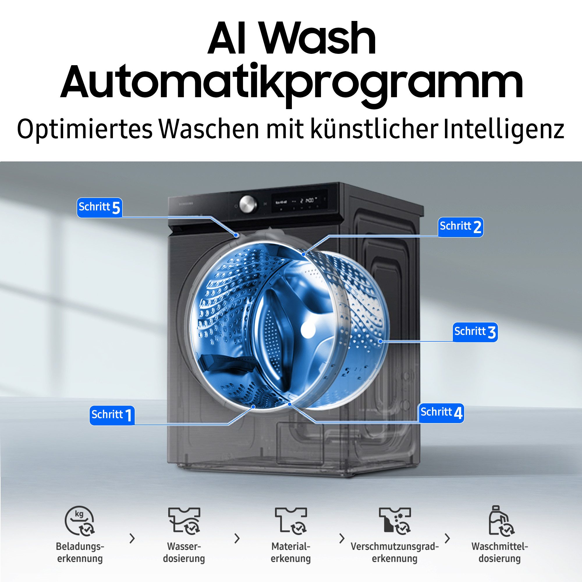 Samsung Waschmaschine WW8400D WW11DB8B95GB, 11 kg, 1400 U/min, Quick Drive™ Option – Volle Waschleistung. Halbe Zeit – Bild 4 von 5