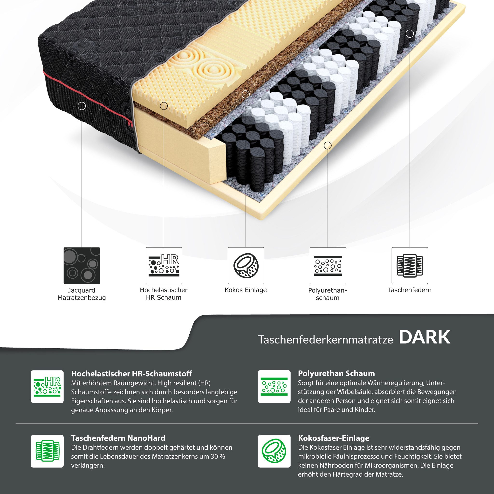 Taschenfederkernmatratze DARK 90x200, 140x200, 160x200, 180x200 günstig online kaufen