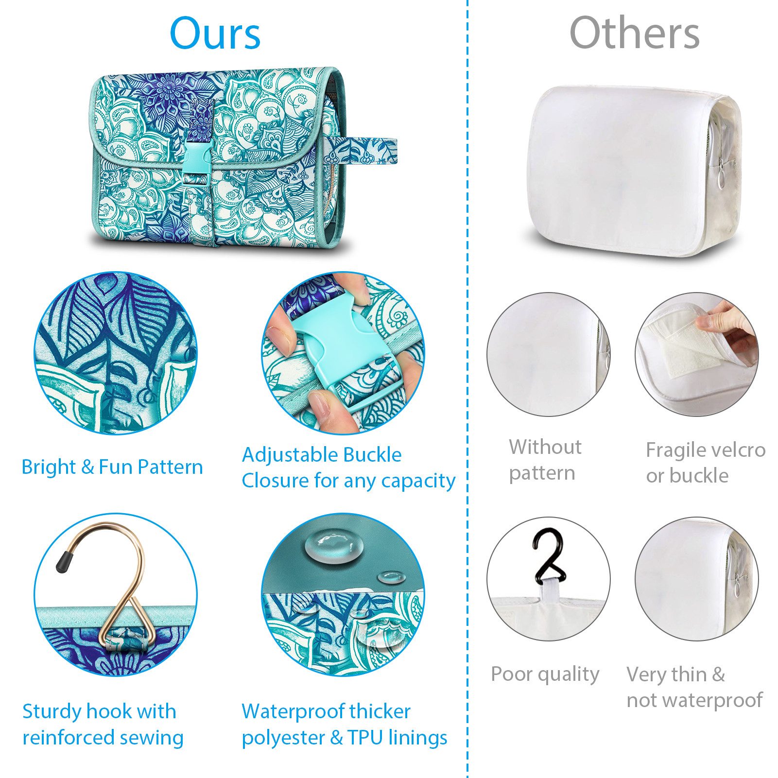 Fintie Kulturbeutel Tragbare Kulturtasche Kosmetiktasche Reisetasche, Große wasserdichte, Aufhängen Make-up Organizer Stauraum Tasche für Damen Mädchen – Bild 5 von 5