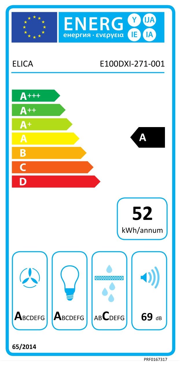 Energieeffizienzklasse: 