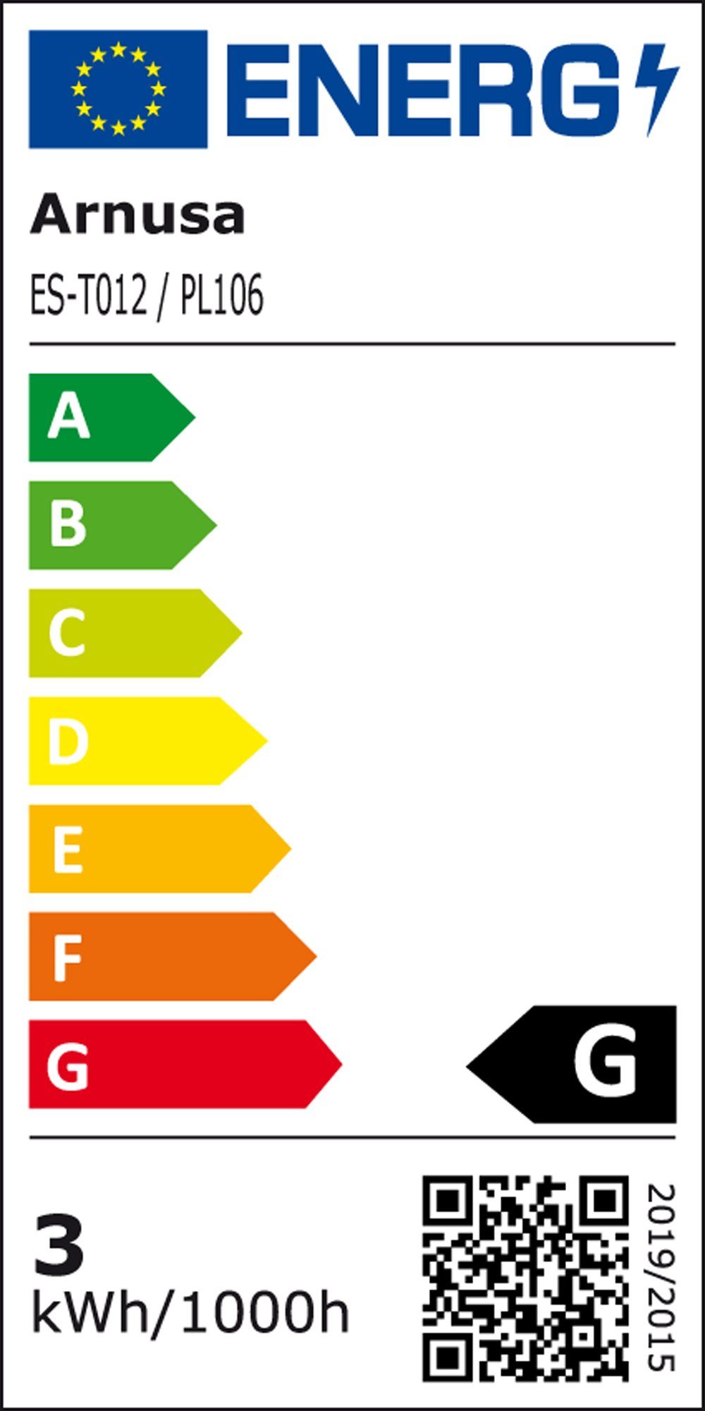 Energieeffizienzklasse: 