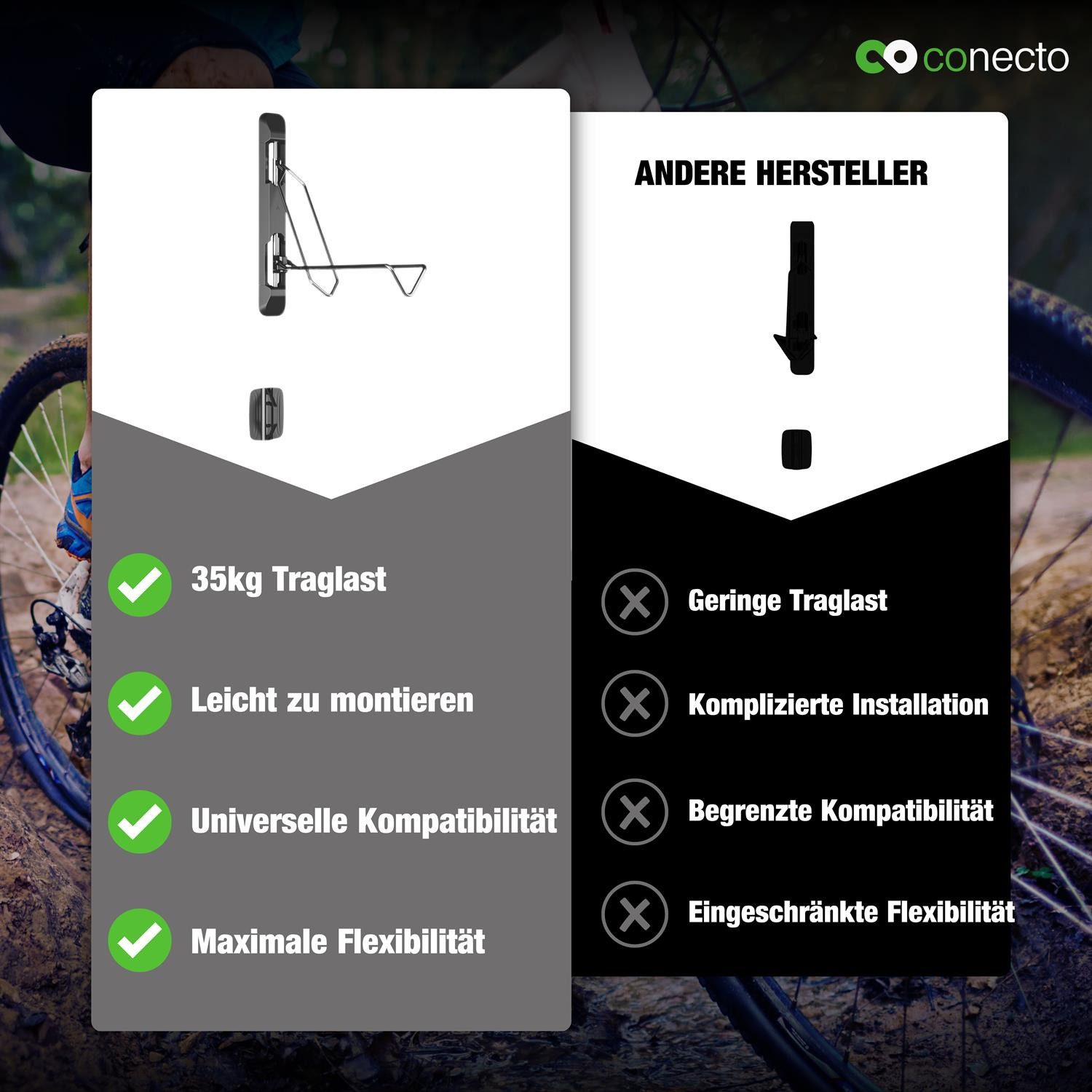 conecto bicycle wall mount, swiveling wall hanger, suitable for various bicycle types