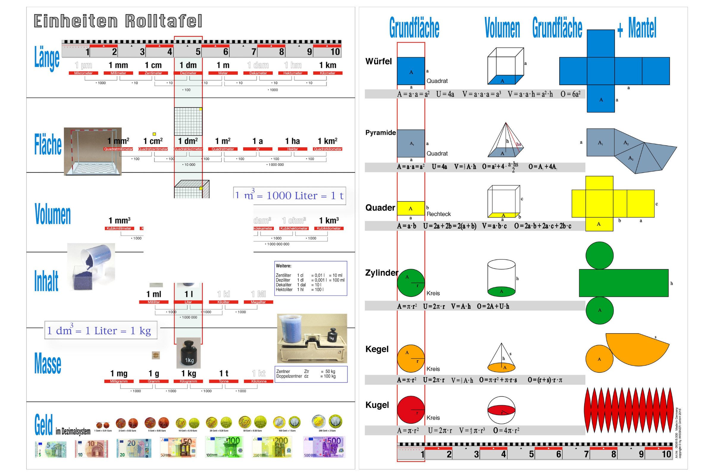 Wissner® aktiv lernen Lernspielzeug Einheiten Übersichtsblatt DIN A4, doppelseitig Maßeinheiten Mathe, Aus 100% recyceltem Papier