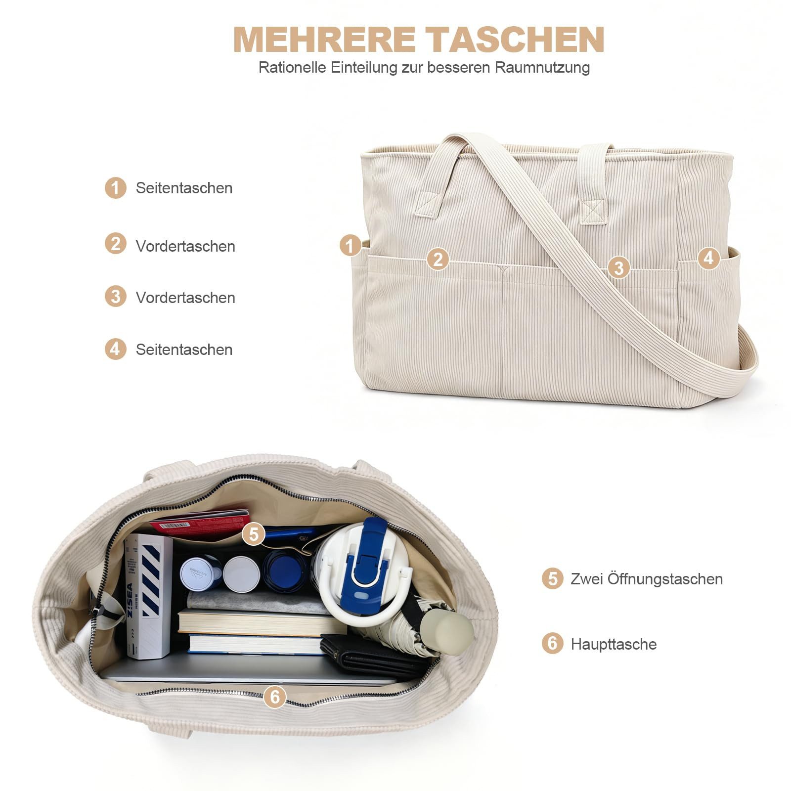 Zaewry Schultertasche Damen-Cord-Schultertasche, große Tragetasche mit viel Stauraum, modische Handtasche für Arbeit, Fitnessstudio, Schule oder Reisen – Bild 4 von 5