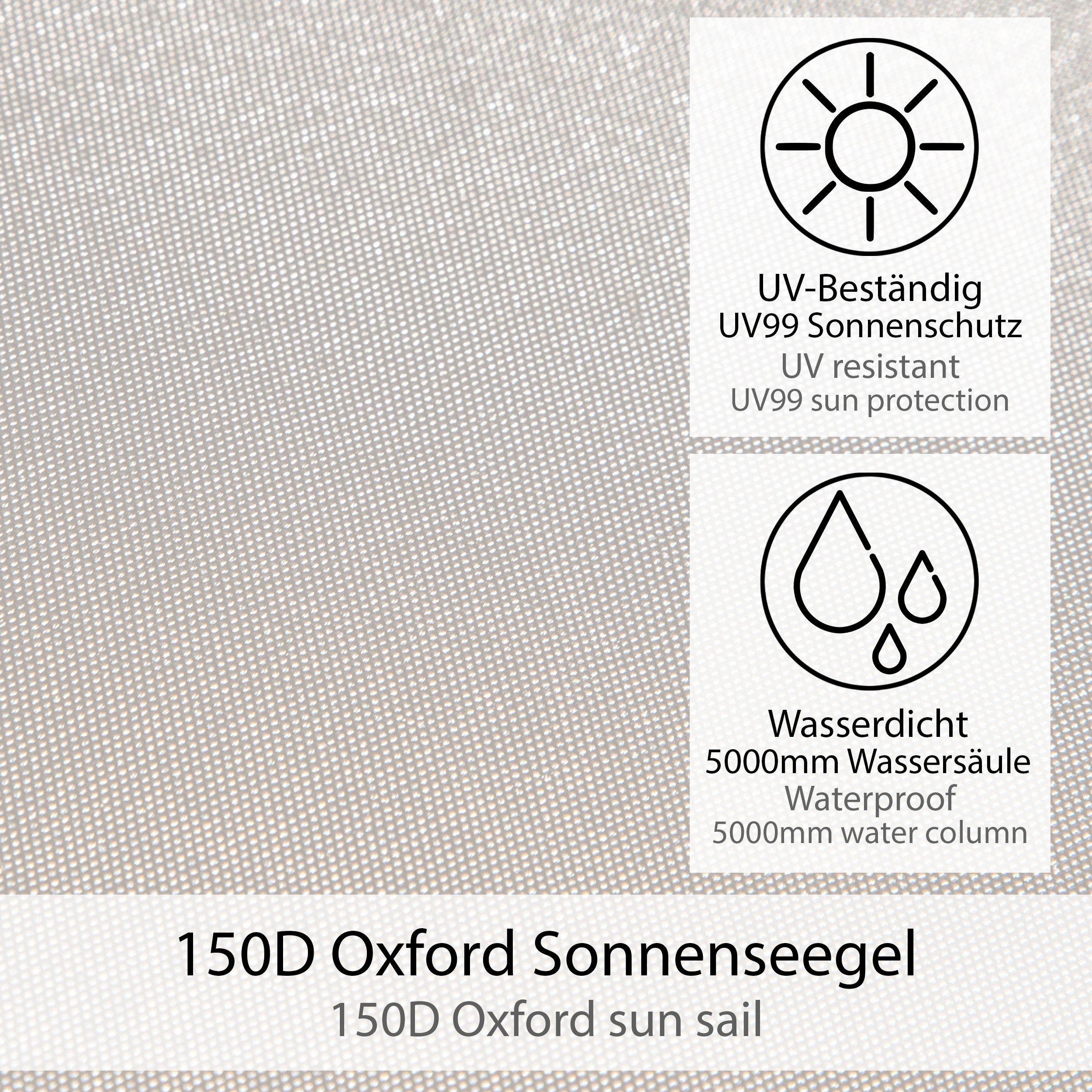 ONVAYA Sonnensegel Auto-Sonnensegel, Schutz vor Wind, Regen, Sonne, 6 Aufbauvarianten