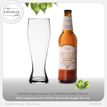 IMPERIAL glass Bierglas Hohe Weizengläser 0,7L, Crystalline Glas, 500ml (max. 700ml) Spülmaschinenfest Biergläser Weizenbiergläser