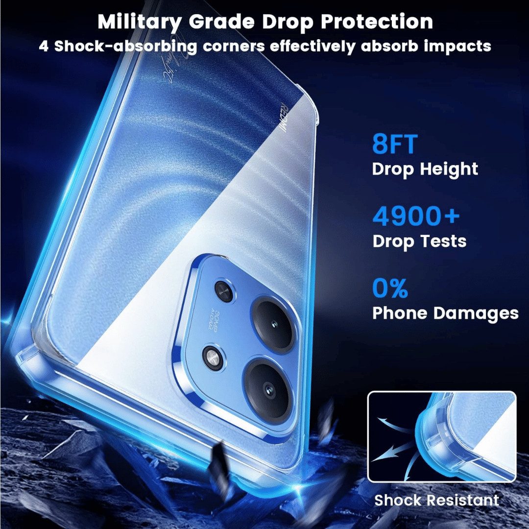 SmartUP Smartphone-Hülle + 2X Schutzglas für Xiaomi Redmi 15C 5G Panzerfolie Display Case 9H 6,8 Zoll, kompletter Rundumschutz – Bild 3 von 5