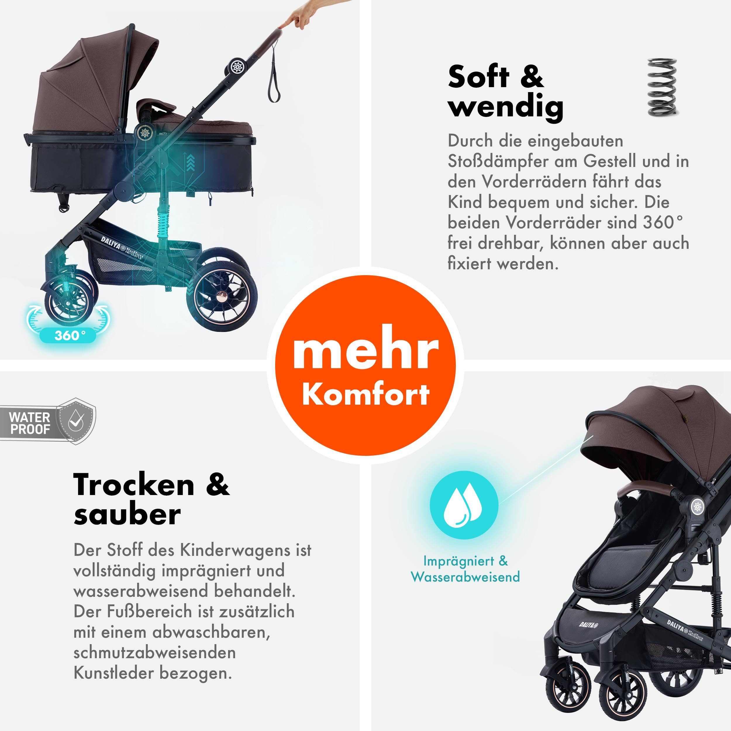 Daliya® Kombi-Kinderwagen NEOMOVE 2in1 Kinderwagen, Buggy und Babywanne in einem, Babywanne und Sportsitz, Alu-Rahmen, Großer Einkaufskorb