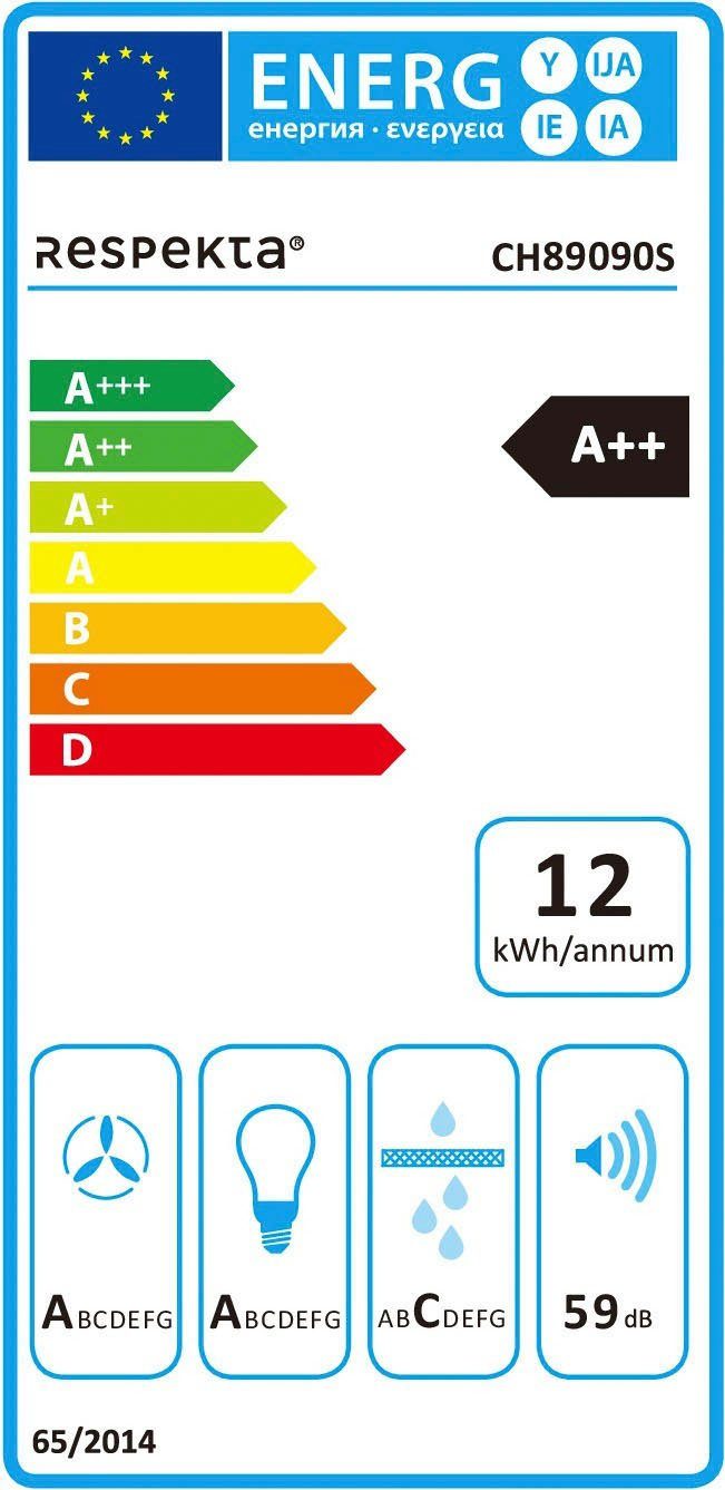 Energieeffizienzklasse: 
