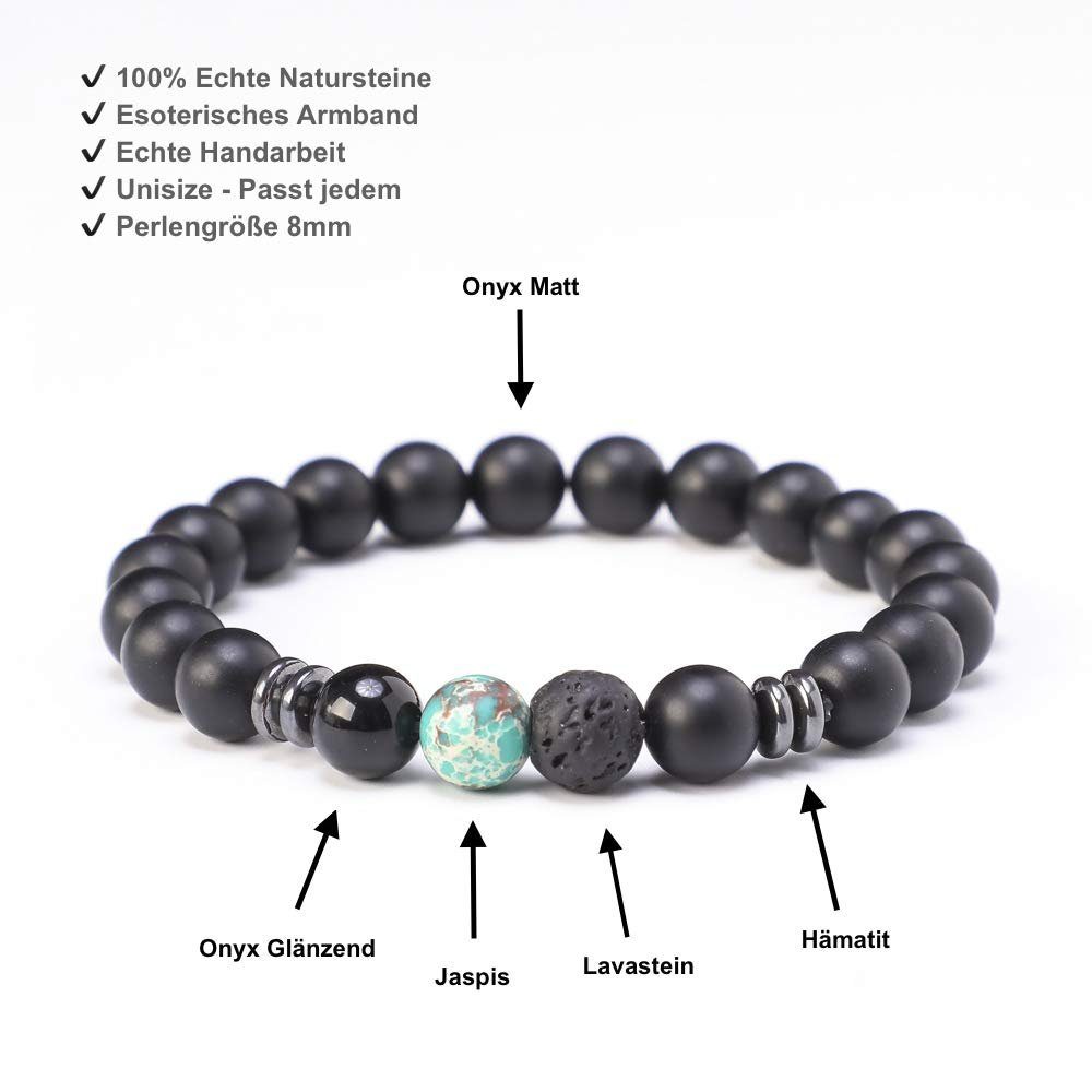 Kim Grün Armschmuck, mit Jaspi Perle Chakra Armband Yoga Johanson