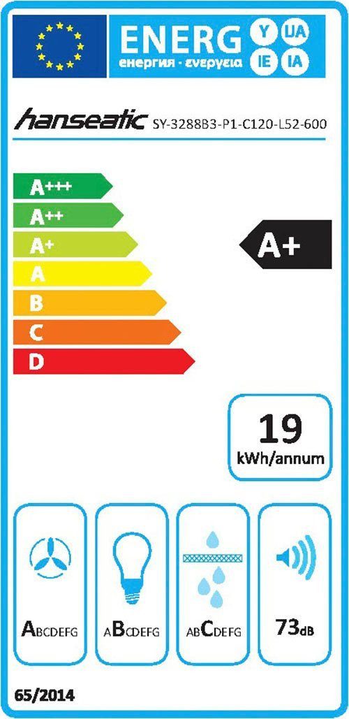 Energieeffizienzklasse: 
