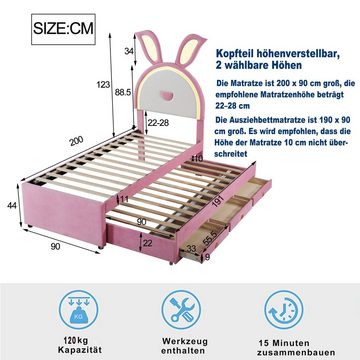 PFCTART Polsterbett Kinderbett Polsterbett 90 x 200 cm Multifunktionales (gepolstertes Einzelbett-Schlafsofa), mit ausziehbarem Bett, Stauraumschublade und farbwechselndem LED-Licht