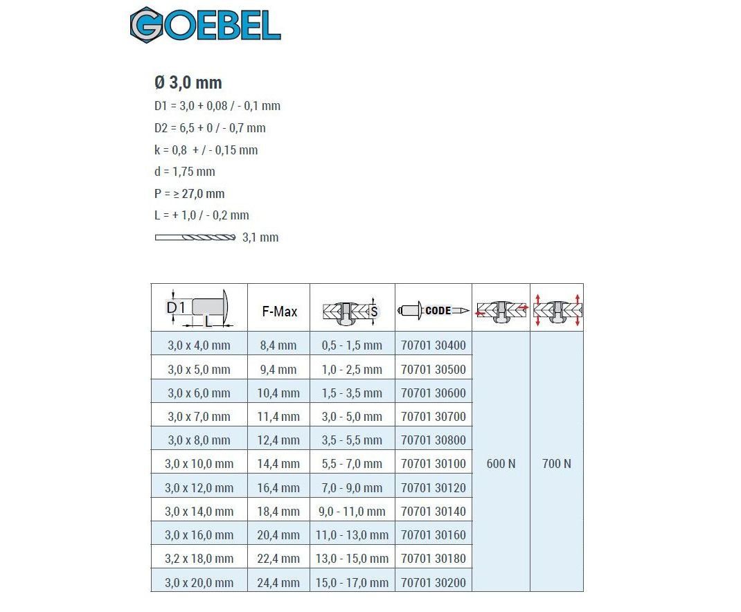 GOEBEL GmbH Blindniete 7070130600, (1000x 1000 Aluminium x STANDARD / 3,0 - Stahl 6,0 ISO15977 - Popniete), Niete Flachkopf St., mm, - Flachkopf