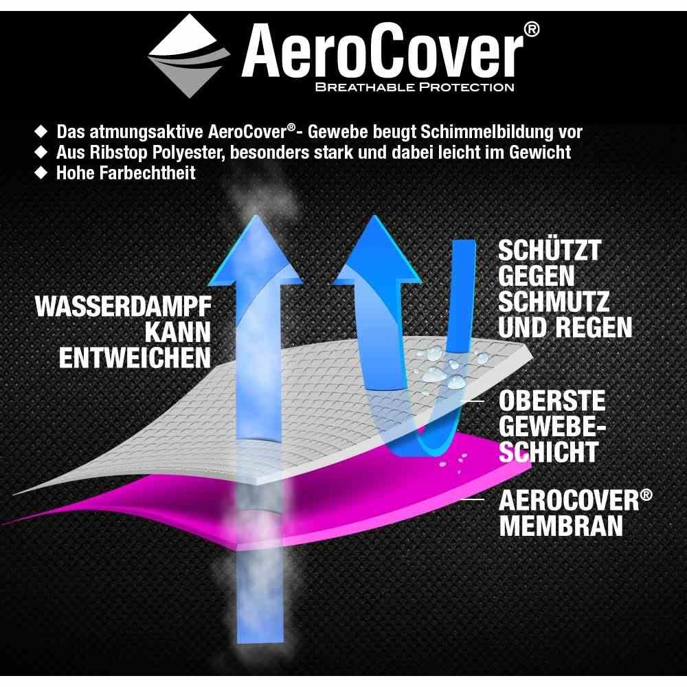 AeroCover Gartenmöbel-Schutzhülle