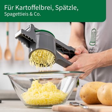 Chefkoch trifft Fackelmann Spätzlepresse Kitchenmachines