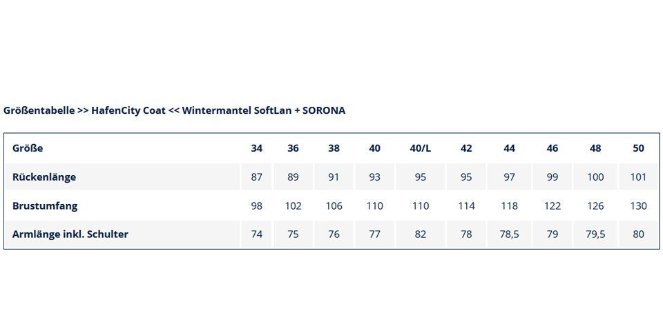 BMS Wintermantel HafenCity Coat mit Sorona Aura Wattierung 100% wasserdicht & atmungsaktiv