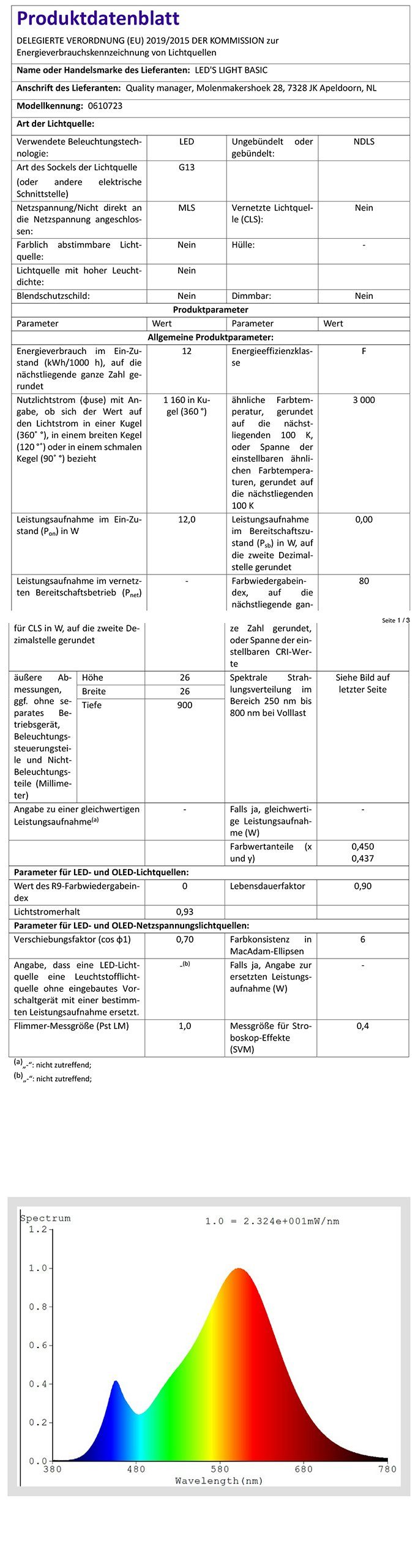LED's light Basic LED-Leuchtmittel 0610723 LED-Röhre, 90 cm 12 Watt warmweiß G13 mit Starter für KVG/VVG