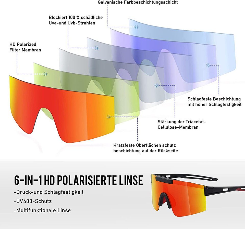 PACIEA Sportbrille Sport-Sonnenbrille Polarisiert UV400 Ski Herren-Damen-Fahrradbrille Lila
