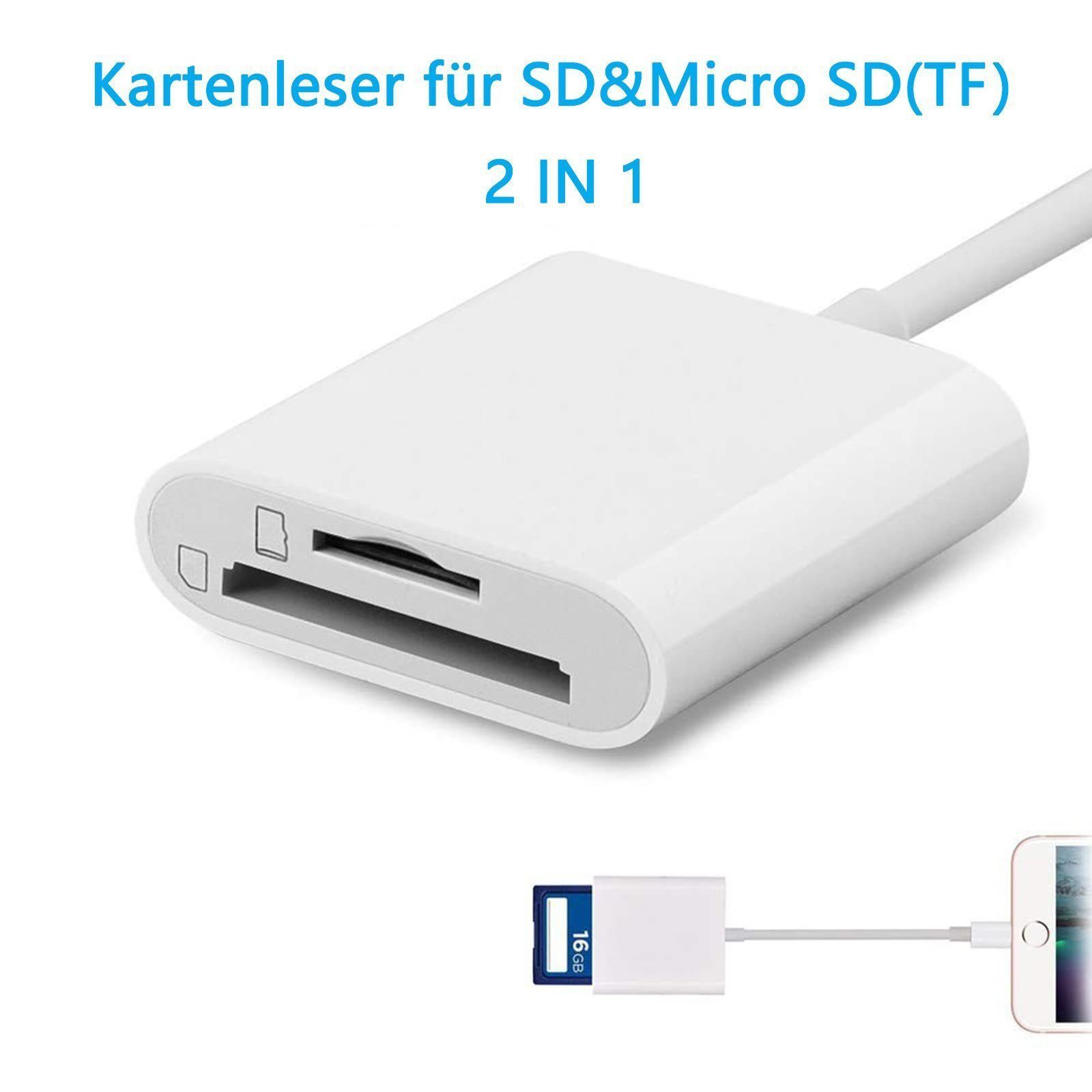 FELIXLEO Speicherkartenleser Speicherkartenleser SD Kartenleser iPhone Lightning SD Lesegerät