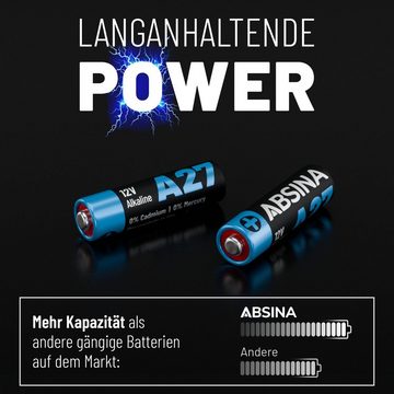 ABSINA 4x 27A 12V Batterie für Garagentoröffner, 27A 12V Alkaline mini Batterie, (1 St)