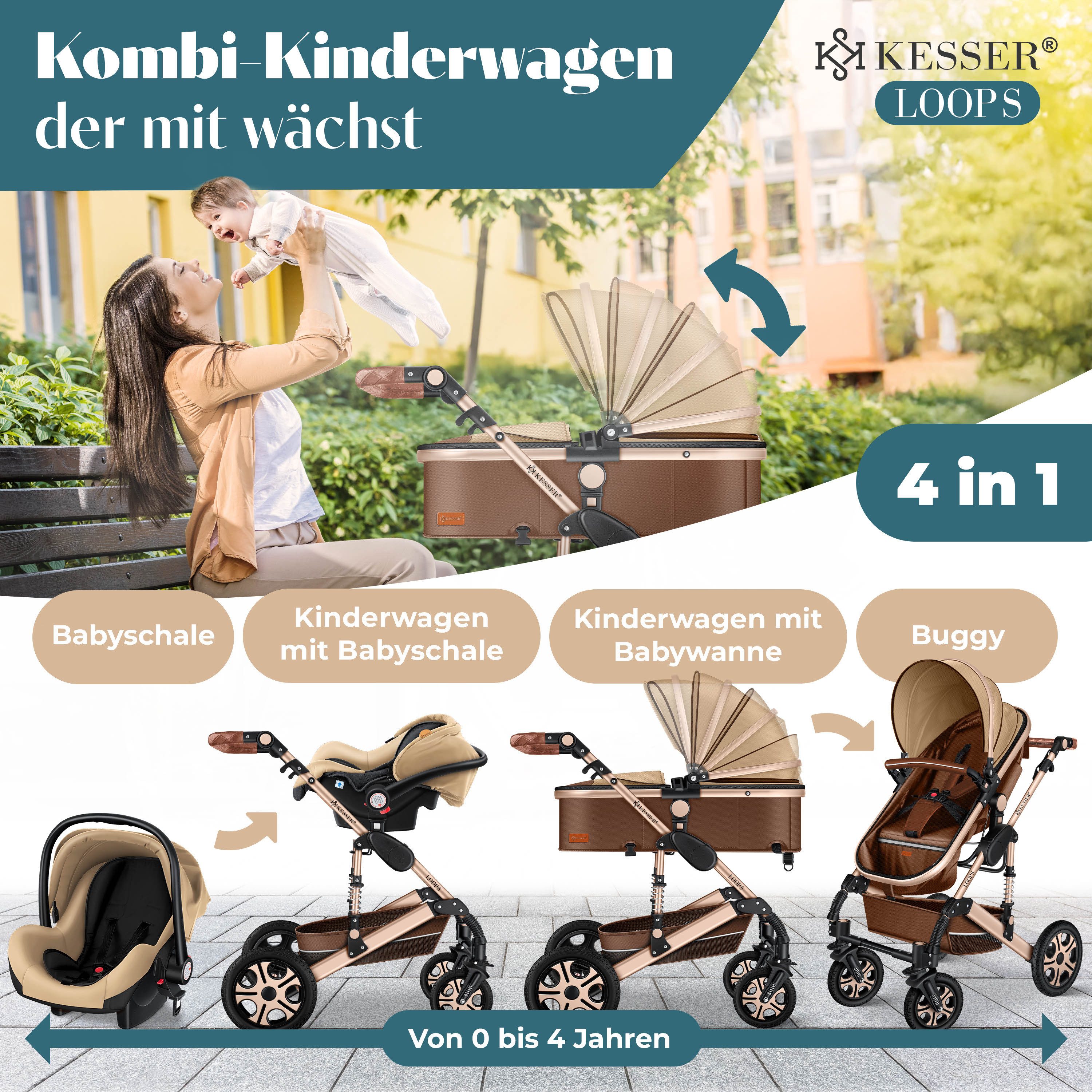 KESSER Kombi-Kinderwagen, 4in1 Loops Kinderwagen Komplettset auch als Buggy, Kinder bis 4 Jahre