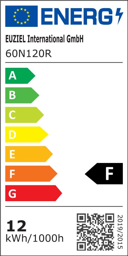 Energieeffizienzklasse: 