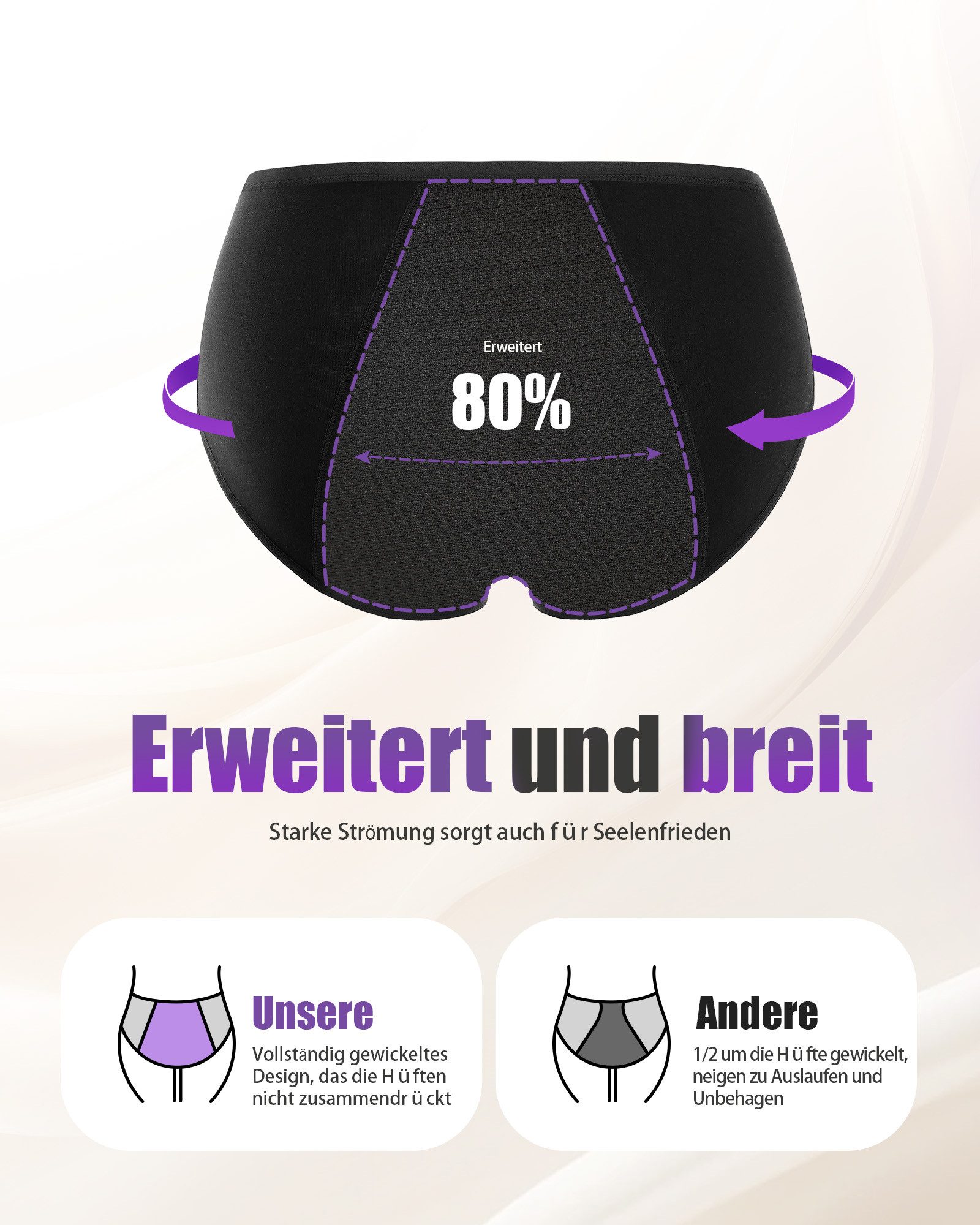 TANSTC Periodenslip Periodenunterwäsche Damen, Menstruationsunterwäsche (Packung, 3er-Pack) auslaufsicher, für starke Tage geeignet, mehrlagiger Schutz, waschbar