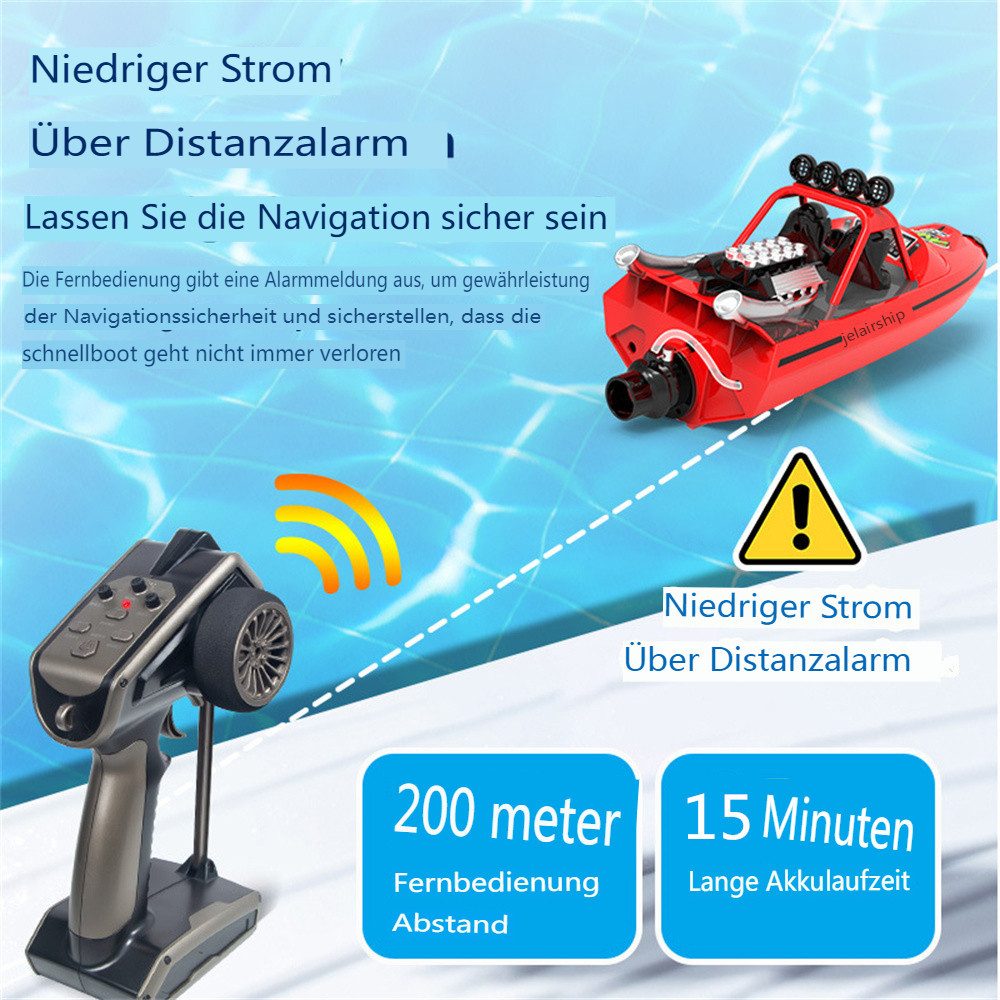 Insma RC-Boot 2,4GHz Rennboote Ferngesteuertes Schiff 200m (für Pools und Seen), mit LED-Licht,30km/h