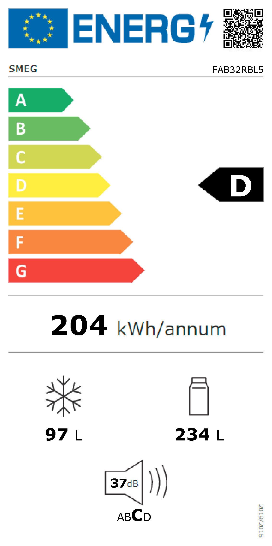 Energieeffizienzklasse: 