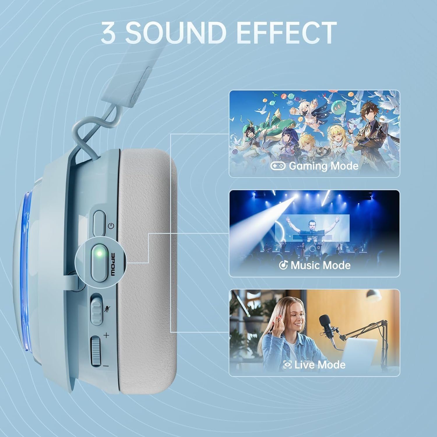 "Drahtlose ein , erstklassige für PC) (Beeindruckende PS4, und PS5, Gaming-Headset Kommunikation. GS510Pro mit Cat-Ear-Kopfhörer RGB-Beleuchtung einziehbares 2.4G/Bluetooth Somikon Rauschunterdrückungsmikrofon für