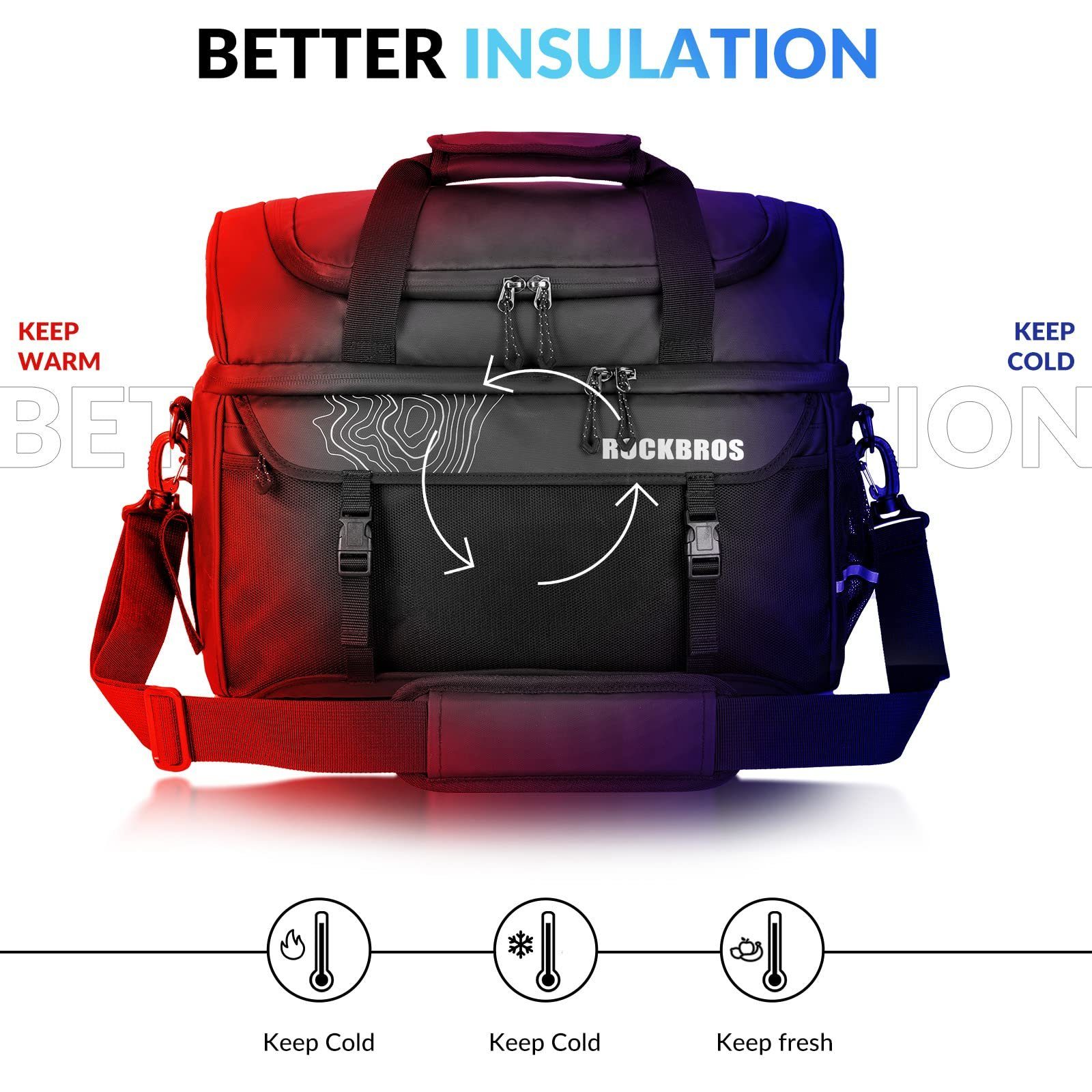 ROCKBROS Gepäckträgertasche 11L Kühltasche Transporttasche mit Schultergurt (Doppel-Fächern Isolierte Lunch Tasche Schwarz)