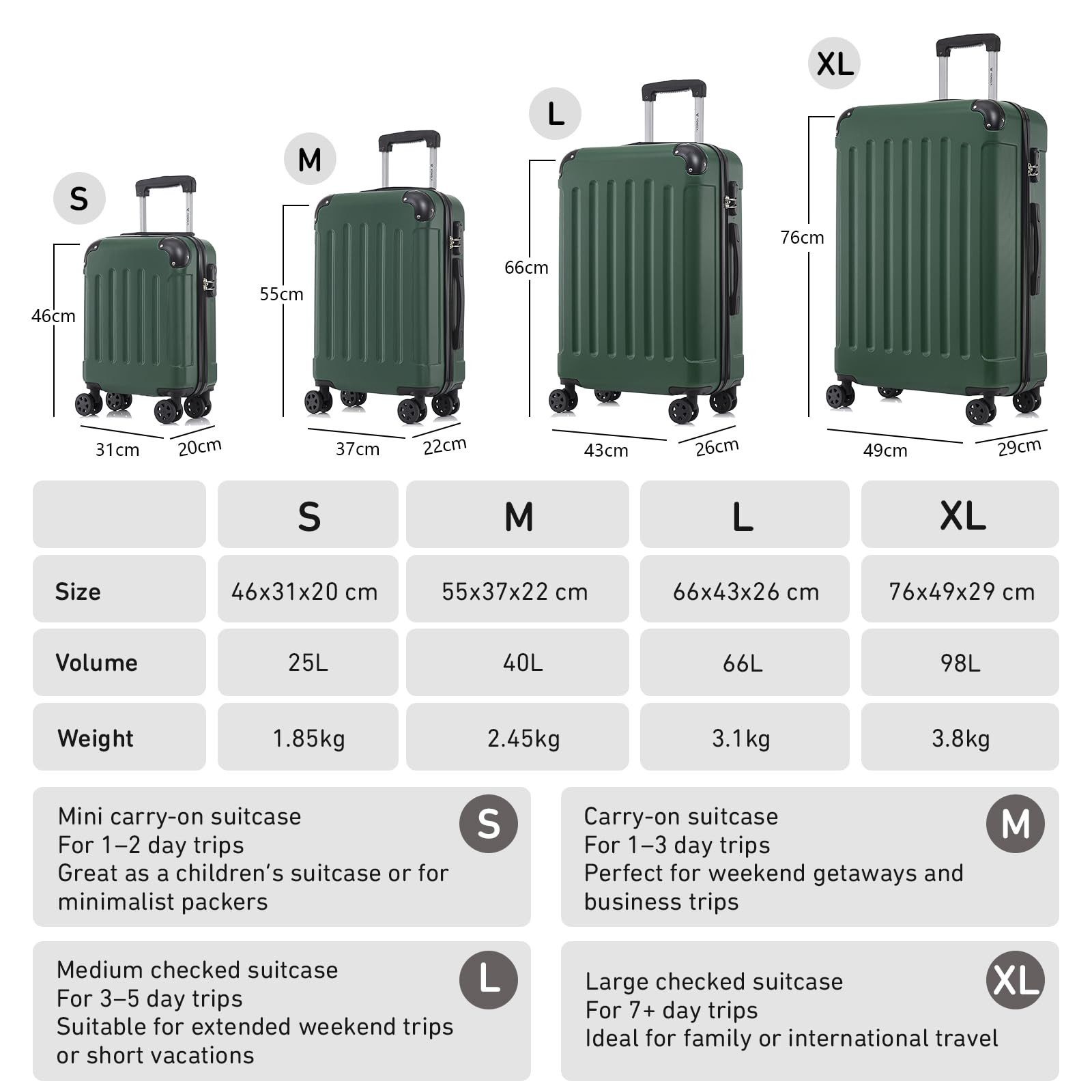 YONSLY Hartschalen-Trolley Hartschalen-Koffer Trolley 360° Rollen, robuster Reisekoffer, 4 Rollen, mit Zahlenschloss, für Business und Urlaub 46/55/66/76 cm