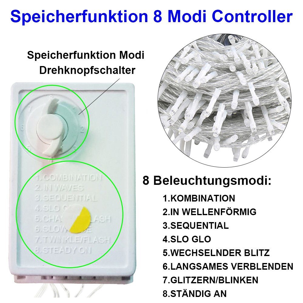 Sunicol LED-Lichterkette 10M-100M 8 wasserdicht Lichterkette Drahtlichterkette, Weiß Modi