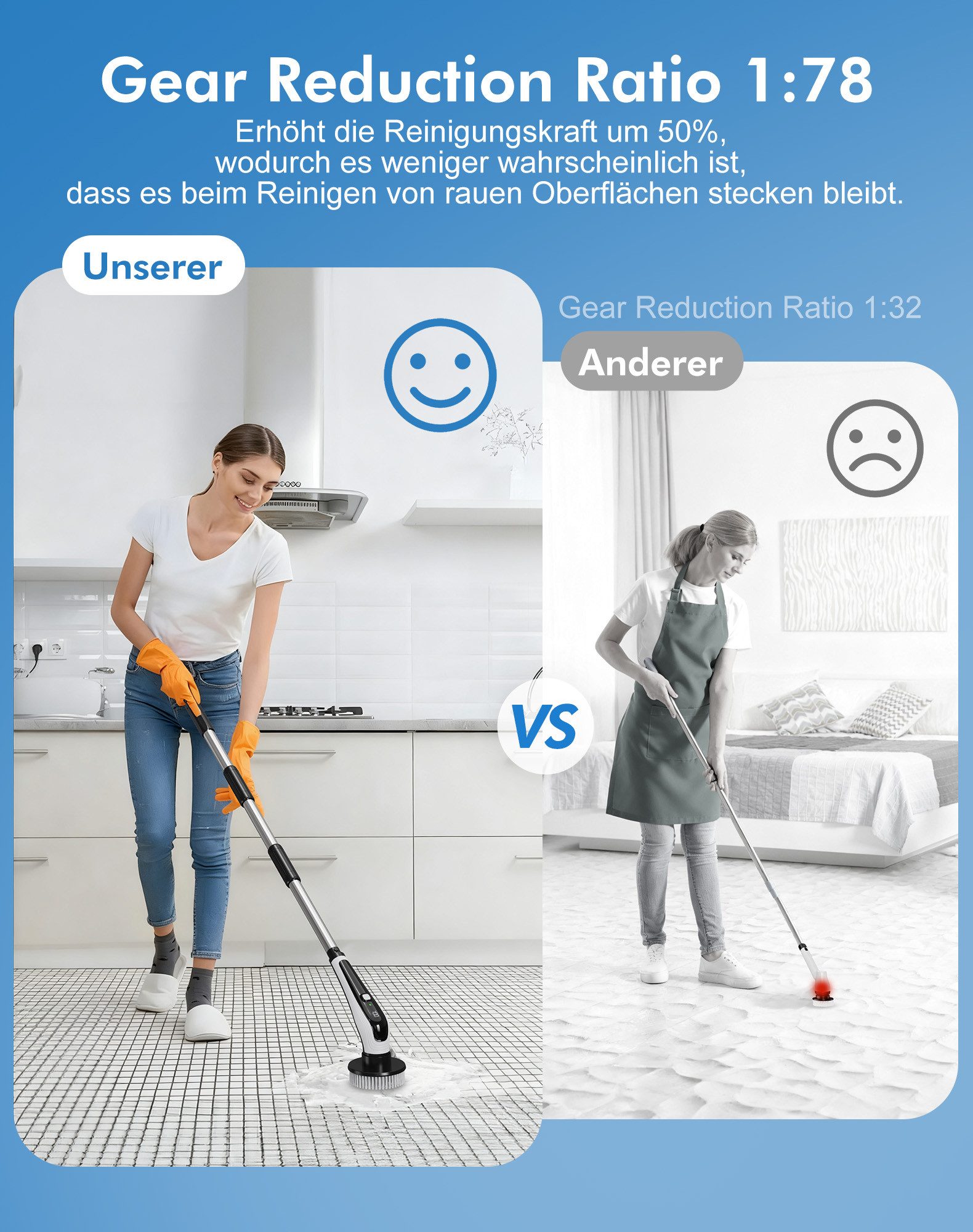 Fofile Akku-Oberflächenbürste Elektrische Reinigungsbürste mit 9 Austauschbaren Bürstenköpfen, mit Verstellbarem Griff, 2 Geschwindigkeiten, IPX8 Wasserdicht