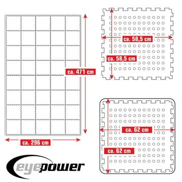 eyepower Bodenmatte 13,9 m² Poolunterlage 40 EVA Matten 62x62 Set, Stecksystem rutschfest Blau