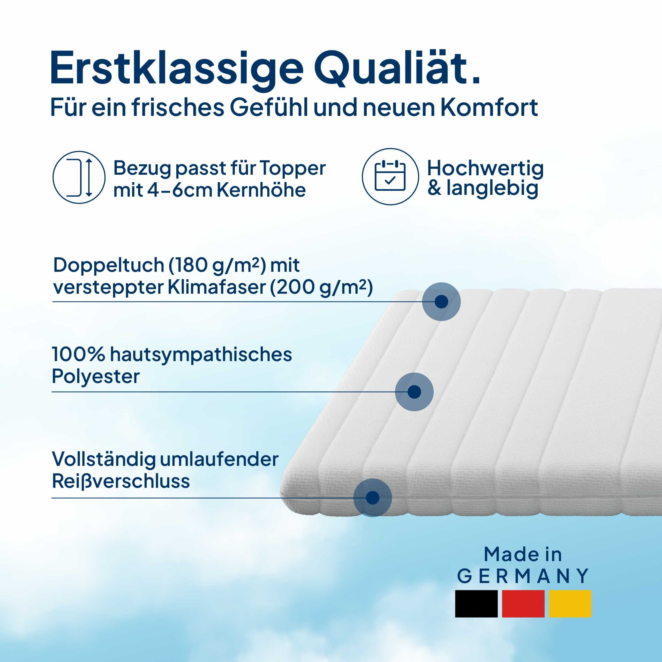 AM Qualitätsmatratzen, Topper Bezug, Komfort Topperbezug mit Reißverschluss, Bis 60° Waschbar, 6 cm hoch, Komfort, 80x200 cm